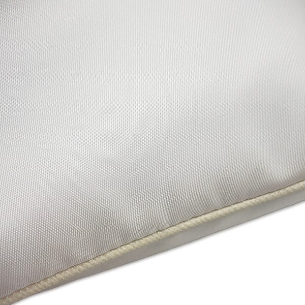 プラダ ショルダーバッグ Re-Edition2005 ナイロン 1BH204 PRADA 2wayバッグ 白