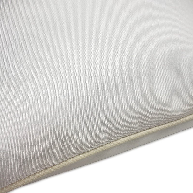 プラダ ショルダーバッグ Re-Edition2005 ナイロン 1BH204 PRADA 2wayバッグ 白